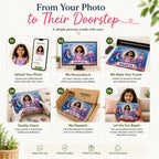 Personalized Jigsaw Puzzle