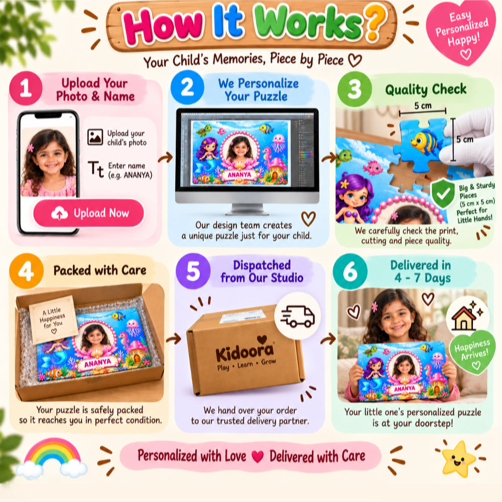 Personalized Jigsaw Puzzle